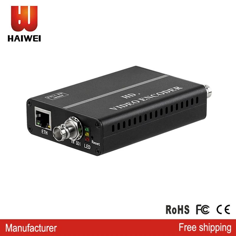 ̺ Ʈֿ  SD HD H.264 3G SDI-IP  IPTV ڴ, RTMP SRT UDP ڴ, H8114